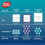 Extra Large Absorbent Dog Training Pads - 10 Pack