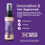 RenaSan Dog Dental Gel for Fresh Breath