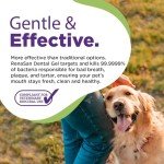 RenaSan Dog Dental Gel for Fresh Breath