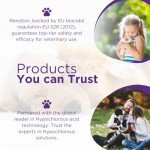 RenaSan Dog Dental Gel for Fresh Breath