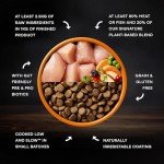 AATU 80/20 High Protein Chicken Dry Dog Food