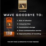 AATU 80/20 High Protein Chicken Dry Dog Food