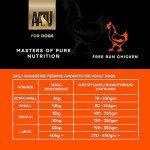AATU 80/20 High Protein Chicken Dry Dog Food