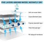 100 Pack Puppy Training Pads - Leakproof & Absorbent