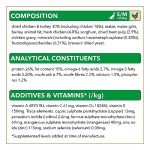 IAMS Complete Dry Dog Food for Small Breeds