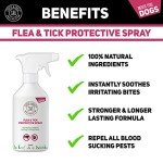 Natural Flea and Tick Spray for Dogs - 250ML