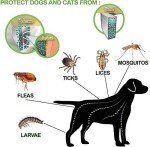 LORDDDON Adjustable Reflective Dog Repellent Collars