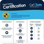 Crash-Tested Dog Safety Harness for All Sizes