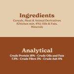 Algoods High Protein Dry Dog Food - Chicken 10kg