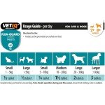 VetIQ Flea Guard Tablets - 90 Count