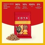 COYA Freeze-Dried Chicken Dog Treats, Grain-Free