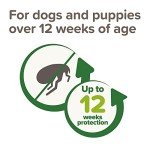 Beaphar Dog Flea Repellent – Plant-Based Protection