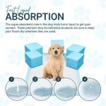 Super Absorbent Puppy Training Pads - 50 Pack