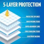 100 Leakproof Dog Training Pads - Quick-Dry 60x60 cm