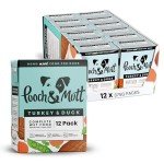 Turkey & Duck Complete Wet Dog Food Bundle