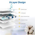 Ownpets Leak-Proof Dog Training Pads, 40 Count