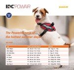 Red IDC Powair Harness for Medium Dogs