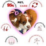 Deshedding Tool for Dogs and Cats – Reduces Shedding