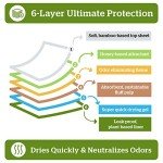 Pogi's Earth-Friendly Extra Large Training Pads