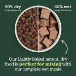 Forthglade Grain-Free Lamb & Sweet Potato Dog Food