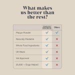 Dog Plaque Off Powder with Natural Kelp