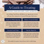 Hollings Natural Beef Training Strips for Dogs