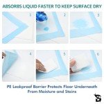 Puppy Training Pads - 50 Pack, Highly Absorbent