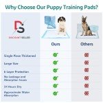 Puppy Training Pads - 50 Pack, Highly Absorbent