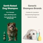Earth Rated 3-in-1 Shampoo for Dogs & Puppies