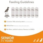 IAMS Senior Dry Dog Food for Large Breeds