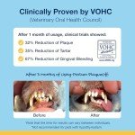 ProDen PlaqueOff Mini Dental Bones for Dogs