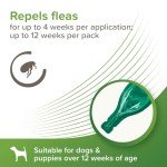 Beaphar VETOpure Flea Spot On for Small Dogs
