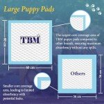 Large 50-Pack Super Absorbent Puppy Training Pads