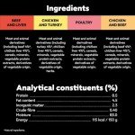 Cesar Classic Terrine Wet Dog Food - 24 Trays