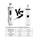 Pecute Ultra Quiet Dog Nail Grinder, 2 Speeds