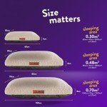 Cozy Sherpa Dog Bed - Washable & Calming