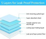 Premium Leak-Proof Puppy Training Pads (10 Pack)