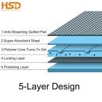 100 Large Puppy Pads - Absorbent & Leakproof