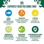 James Wellbeloved Senior Dog Food with Fish & Rice