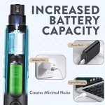 Rechargeable Dog Nail Grinder for Easy Grooming