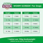 WORM SCREEN Dog Worming Tablets for Puppies