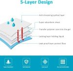 Large Disposable Puppy Training Pads - 100 Pack