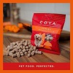 Freeze-Dried Turkey Dog Treats, Grain-Free Delight