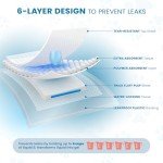 Cool Paws Ultra-Thick Leakproof Puppy Pads 50 Pack