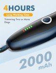 Rechargeable Dog Clippers with LED Display & Combs