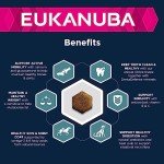 Eukanuba Dry Dog Food for Large Breeds 15kg