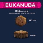 Eukanuba Dry Dog Food for Large Breeds 15kg
