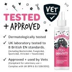Bugalugs Itch & Immunity Antiseptic Spray for Pets