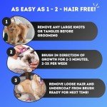 DakPets Deshedding Tool for Cats and Dogs