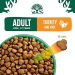 James Wellbeloved Turkey & Rice Dry Dog Food 2kg